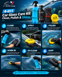 4-in-1 Car Glass Care Kit – Clean, Polish & Shine