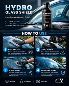 HYDRO Glass Shield Premium Polish