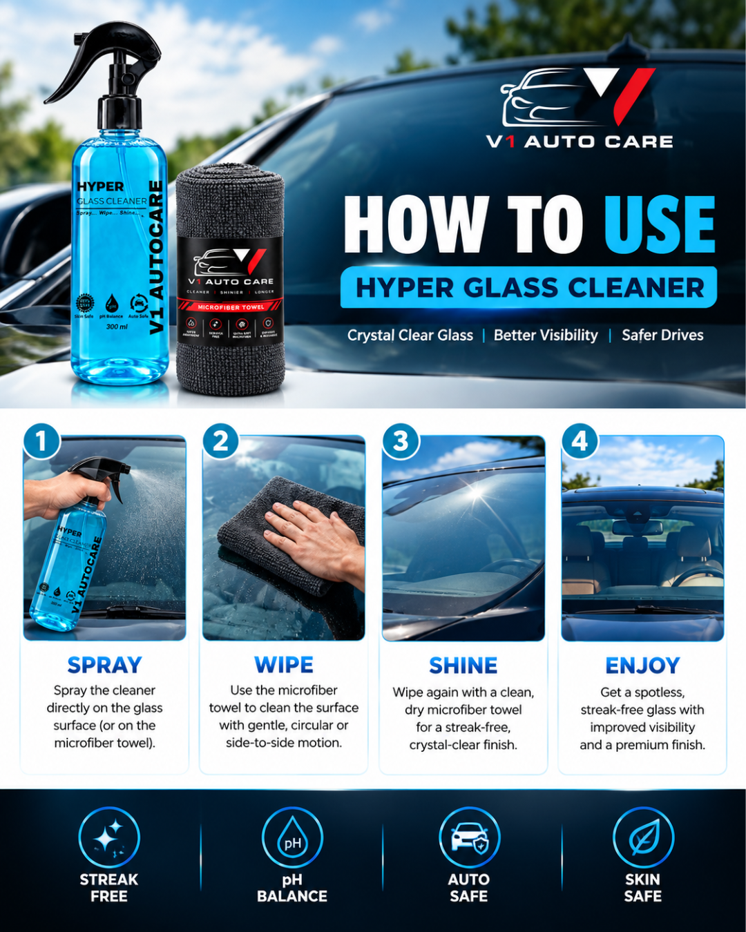 HYPER Glass Cleaner