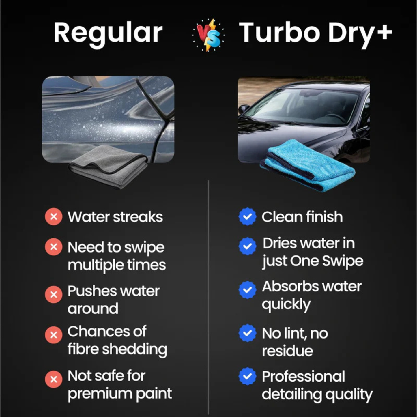 Super Absorbent Microfiber Cloth